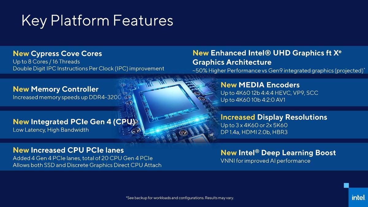 Новый глава Intel вернул с пенсии ведущего архитектора Nehalem - 8