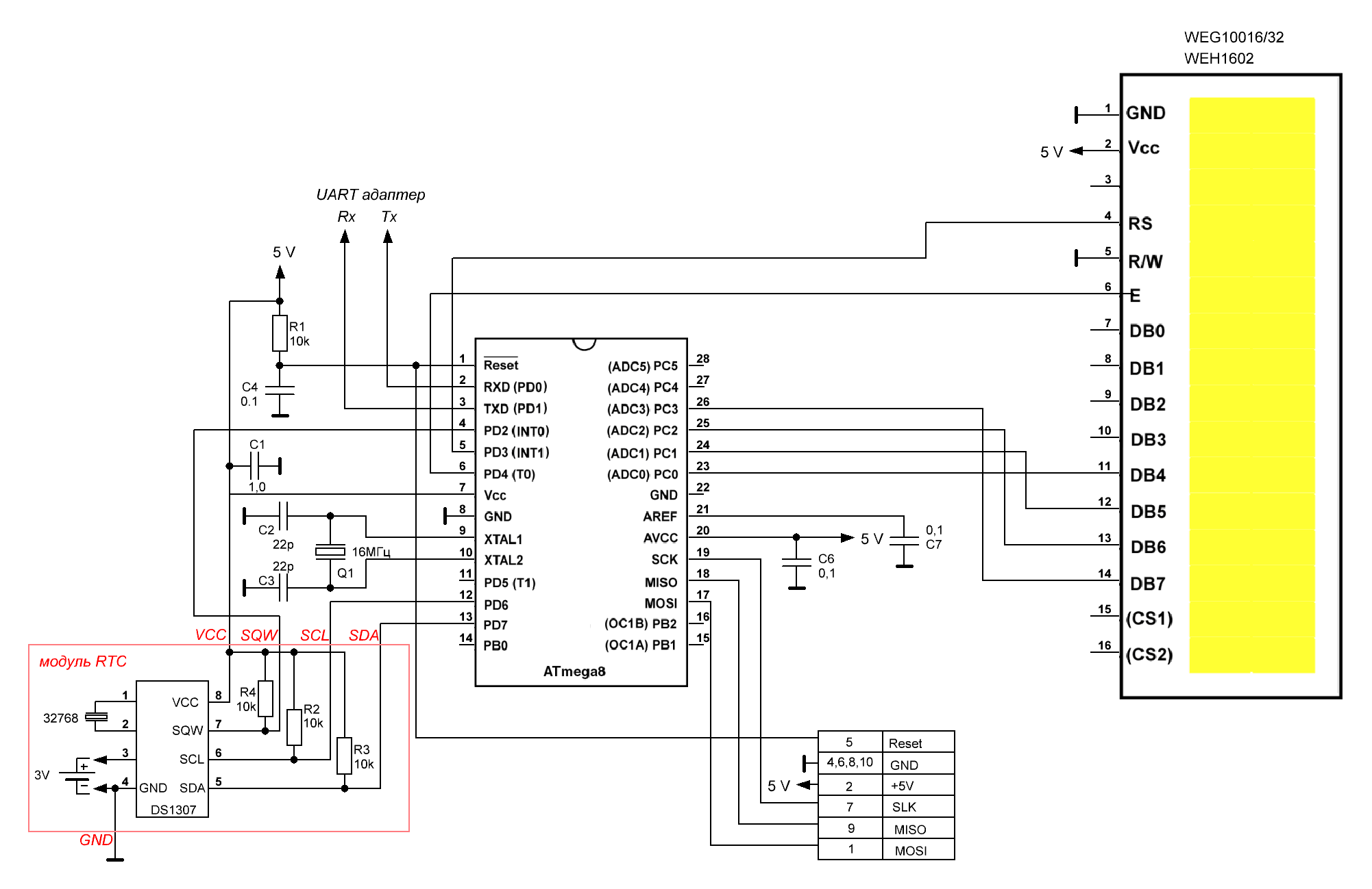 Управление LCD и OLED дисплеями на AVR-ассемблере - 5 Управление LCD и OLED дисплеями на AVR-ассемблере - 5