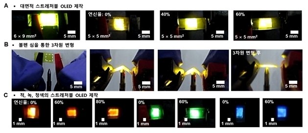 В Южной Корее создан высокоэластичный OLED