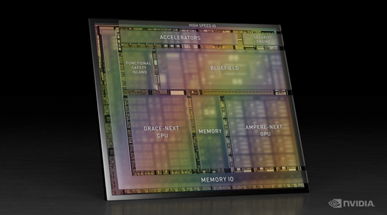 Nvidia представила платформу, которая выйдет лишь в 2025 году. SoC Atlan предназначена для автомобилей 