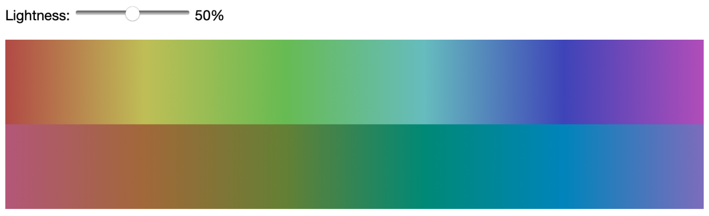 Пользовательские CSS-переменные, инверсия светлоты цветов и создание тёмной темы за 5 минут - 7