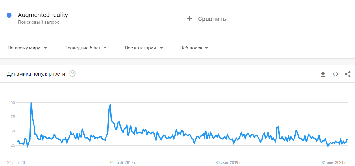 Еще одна хронология будущего в картинках с комментариями - 22