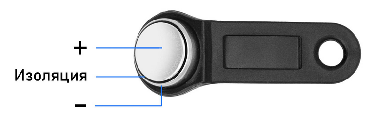 Нахлобучиваем домофонные ключи iButton с помощью Flipper Zero - 2