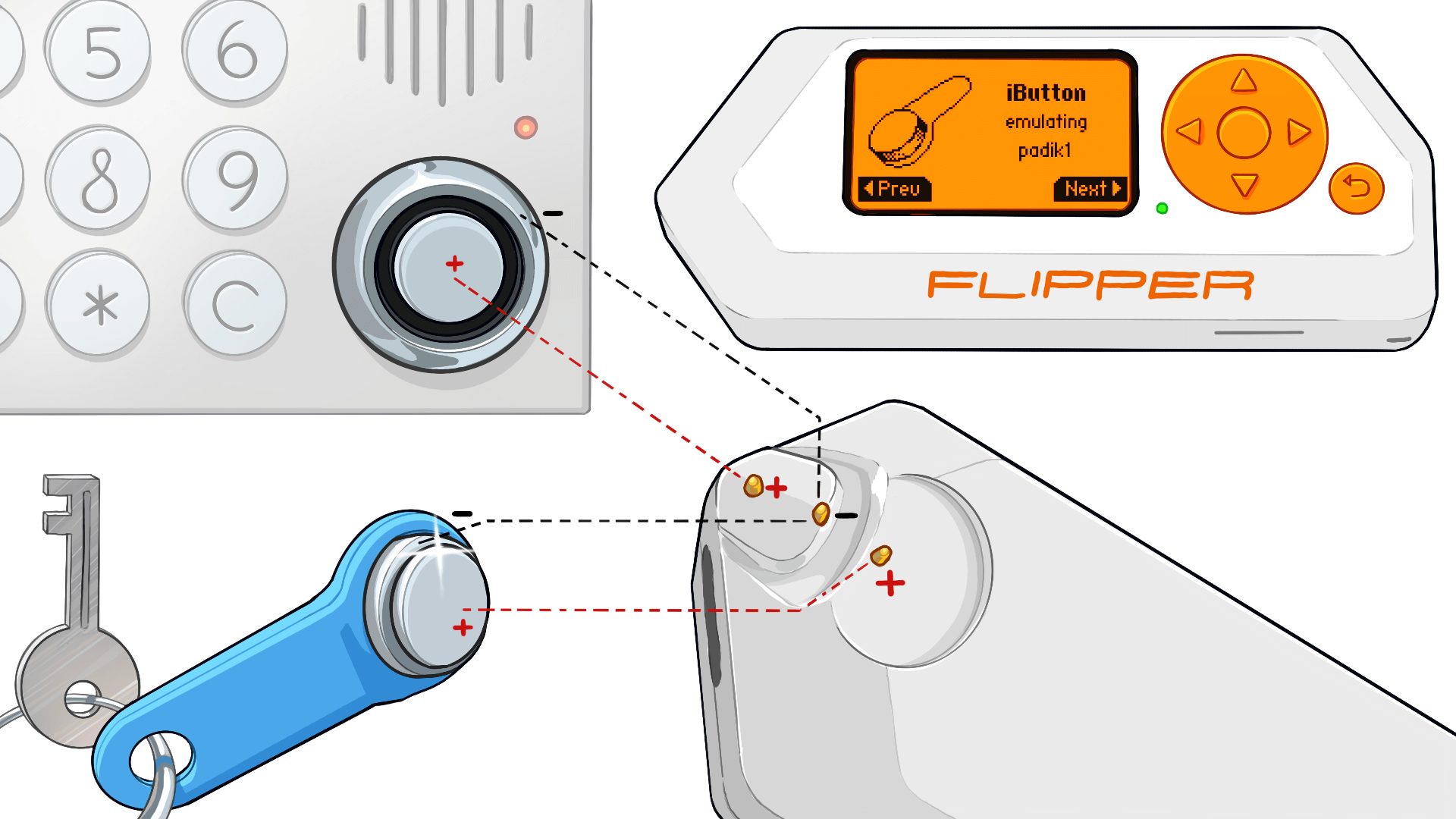 Нахлобучиваем домофонные ключи iButton с помощью Flipper Zero - 1
