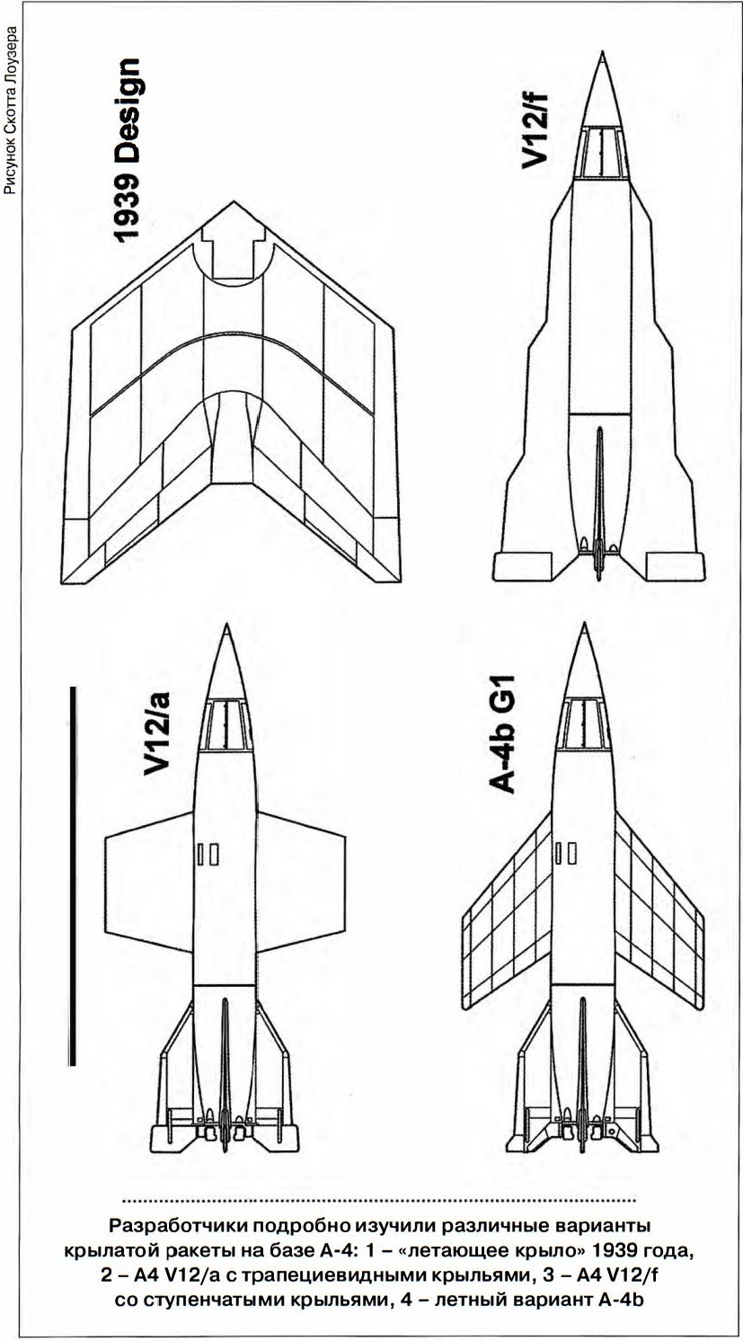 Причина появления советской Бури или американский вариант развития Фау-2 - 2