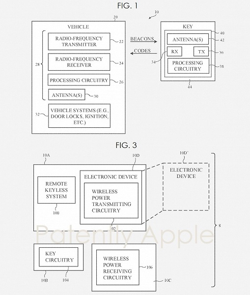 Apple выдан патент на цифровые ключи от машины