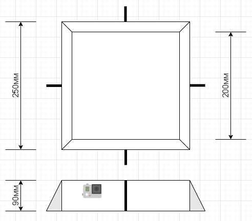 New box dimensions