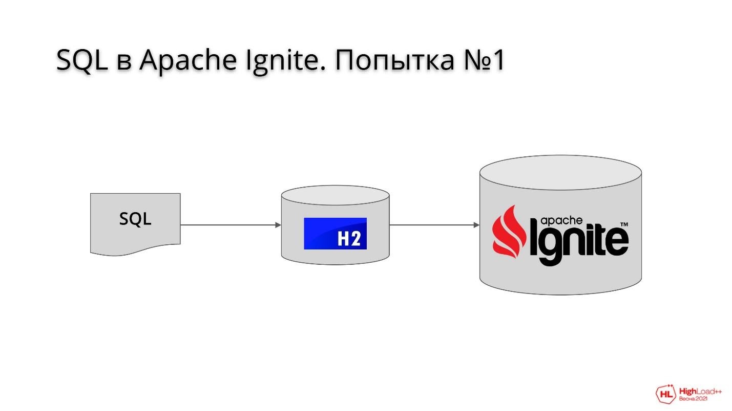 Как прикрутить SQL к чему угодно при помощи Apache Calcite - 2