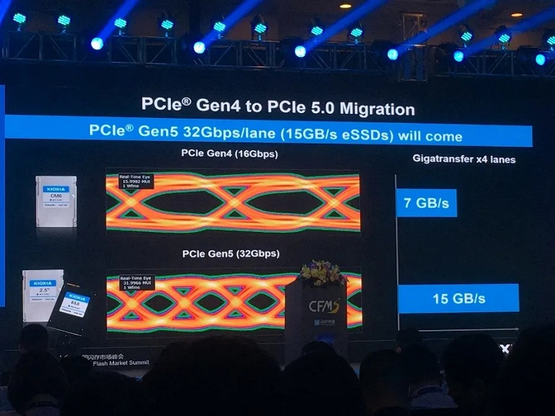 Показанный Kioxia прототип SSD с интерфейсом PCIe Gen 5.0 обеспечивает скорость чтения до 14 000 МБ/с