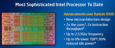 Микропроцессор Эльбрус — потенциальные возможности для развития и применения - 1