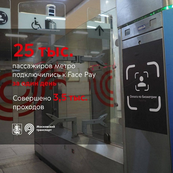 «Большой брат открывает для тебя двери»: взрывная популярность Face Pay для оплаты «лицом» в московском метро