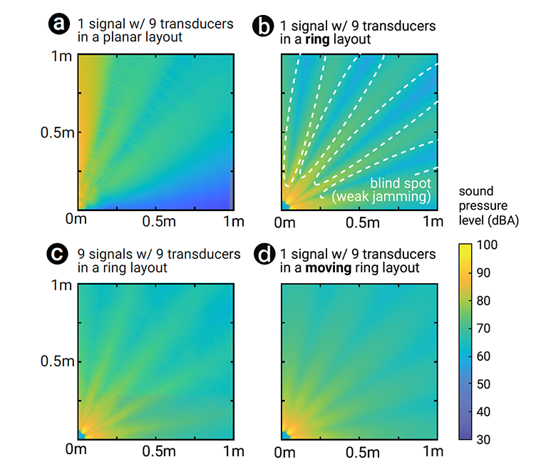 Мобильный подавитель микрофонов на Arduino. Принцип работы - 4 Мобильный подавитель микрофонов на Arduino. Принцип работы - 4