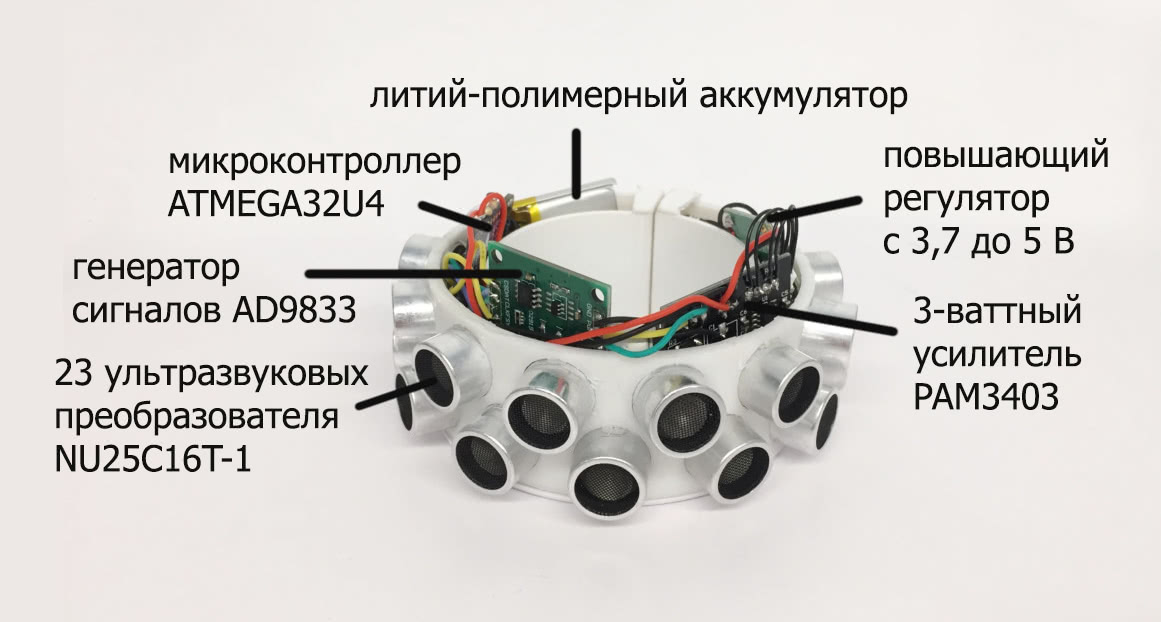 Мобильный подавитель микрофонов на Arduino. Принцип работы - 5 Мобильный подавитель микрофонов на Arduino. Принцип работы - 5
