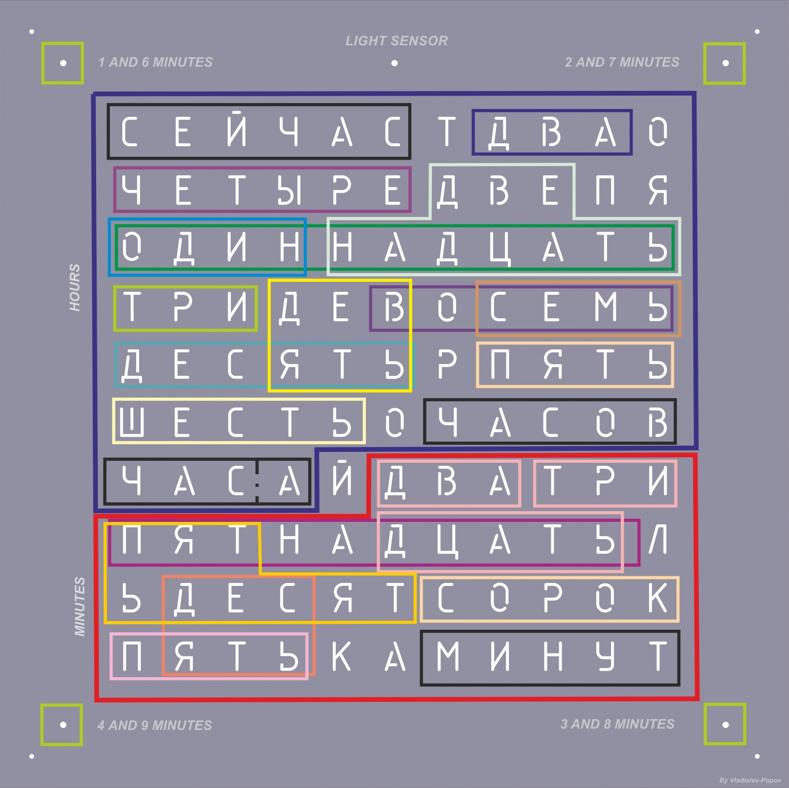 WordClock — от вдохновения до воплощения - 2