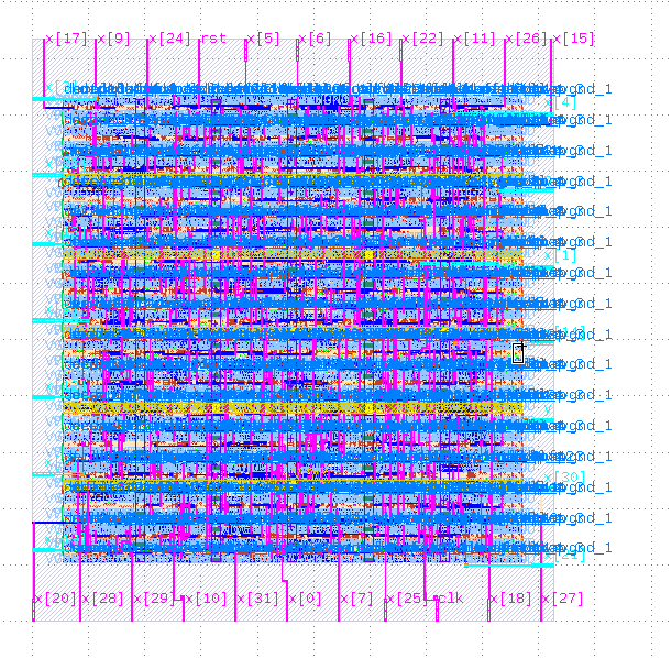 Как разработать микросхему, от идеи до результата. Часть 2. Установка программного обеспечения - 2 Как разработать микросхему, от идеи до результата. Часть 2. Установка программного обеспечения - 2