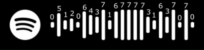 Как работают коды Spotify? - 8