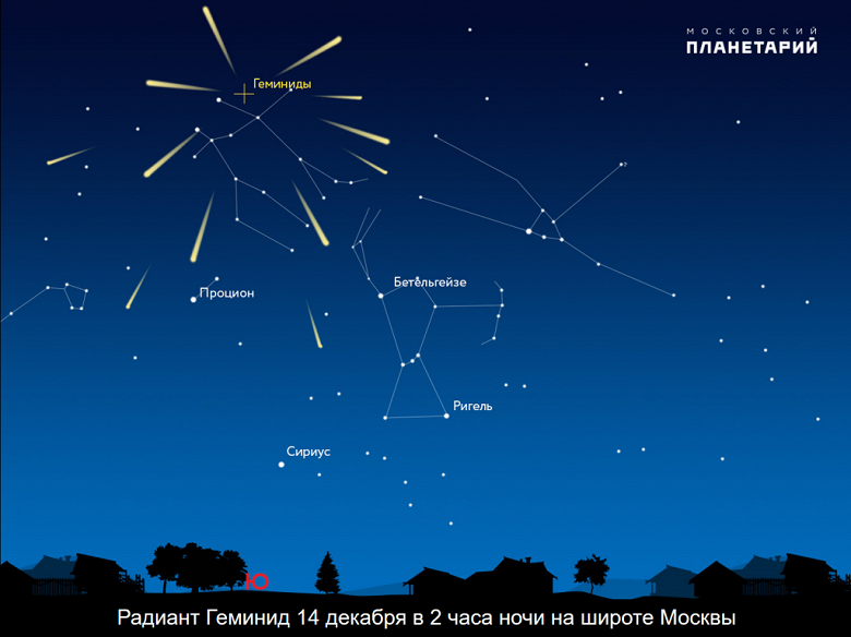 120 метеоров в час: сегодня ночью можно увидеть самый мощный звездопад года