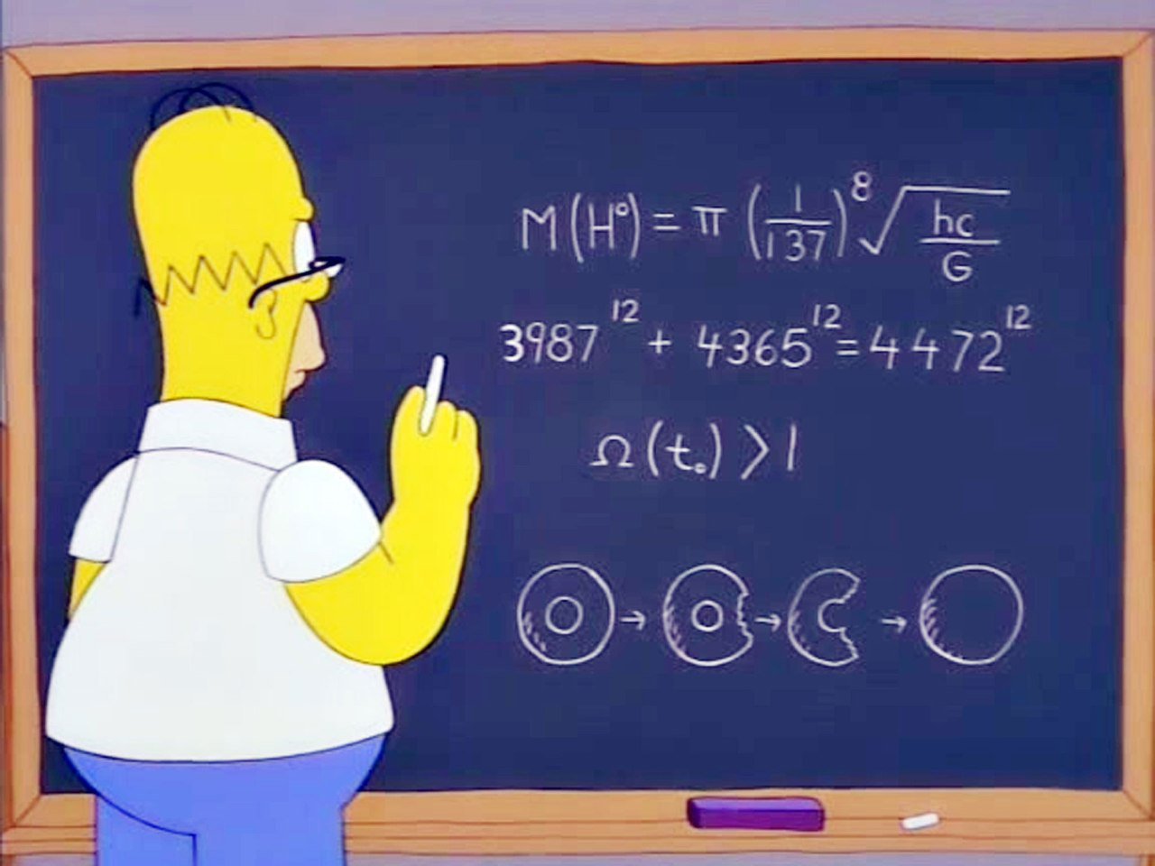 Как Гомер Симпсон почти решил уравнение Великой теоремы Ферма - 1