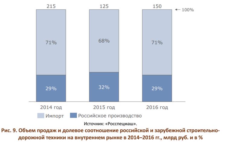 Дефицита нет, платить не нужно - 3