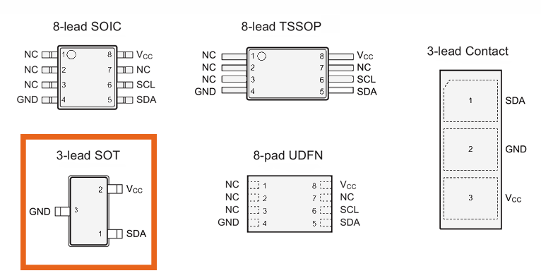 ATSHA204A: маленький гигант большого крипто. Часть 1: ой, какой он у вас маленький - 3 ATSHA204A: маленький гигант большого крипто. Часть 1: ой, какой он у вас маленький - 3