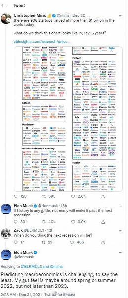 «Весной или летом 2022 года, но не позже 2023 года». Илон Маск предсказал начало нового финансового кризиса