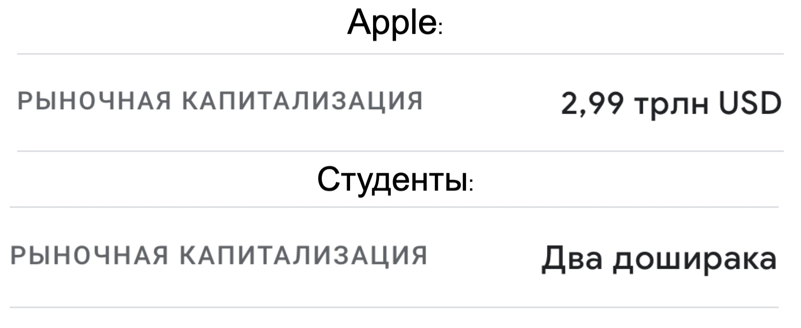Как Apple кинула студентов из России или очередная критика программы Apple Security Bounty - 1