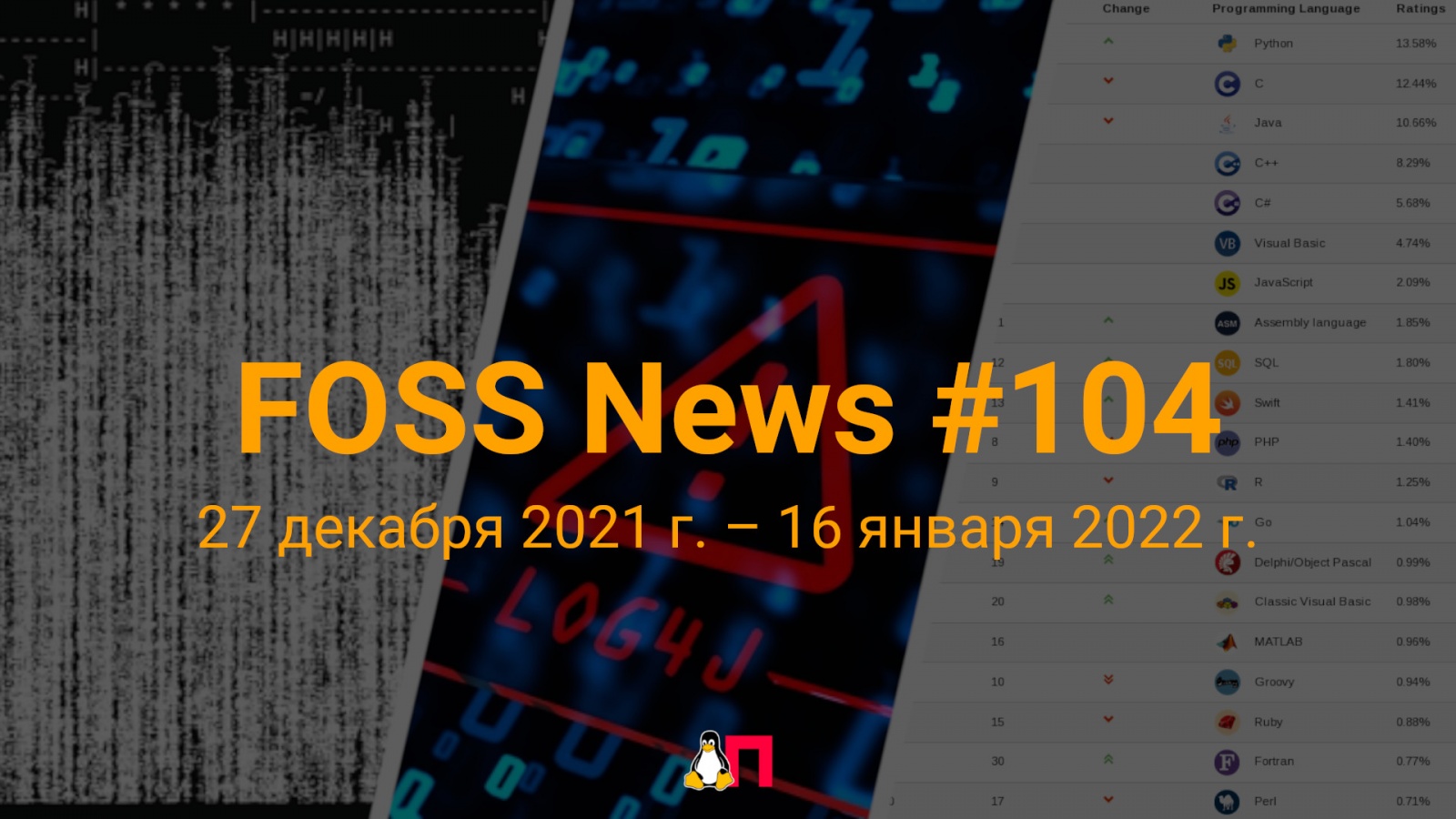FOSS News №104 — дайджест материалов о свободном и открытом ПО за 27 декабря 2021 — 16 января 2022 года - 1