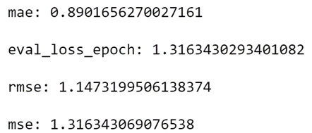 Сравнение матричной факторизации с трансформерами на наборе данных MovieLens с применением библиотеки pytorch-acceleratd - 18