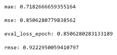 Сравнение матричной факторизации с трансформерами на наборе данных MovieLens с применением библиотеки pytorch-acceleratd - 36