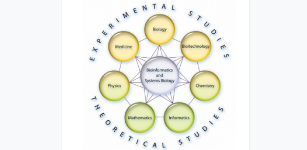 Биоинформатика — это наука или всё же метод? - 6 Биоинформатика — это наука или всё же метод? - 6
