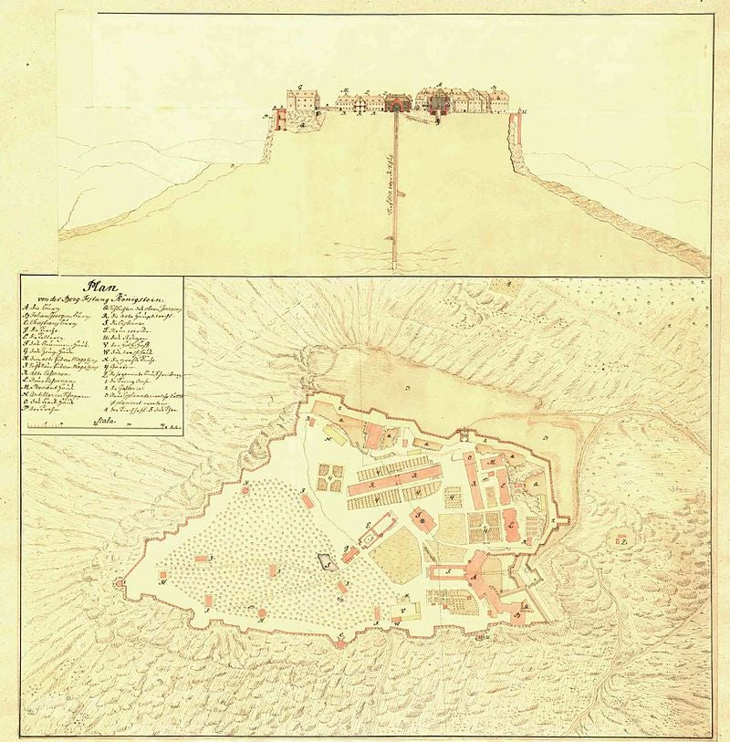 Карта-план замка Кенигштейн, верхний рисунок - план замок и гора в разрезе, виден колодец