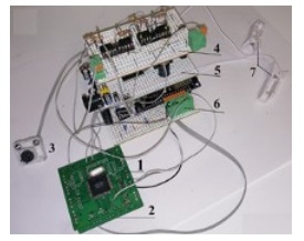 История создания первого по настоящему open-source Brain-computer interface устройства (DIY) - 2