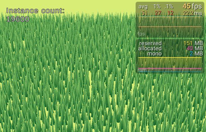 Делаем траву в Unity при помощи GPU Instancing - 10