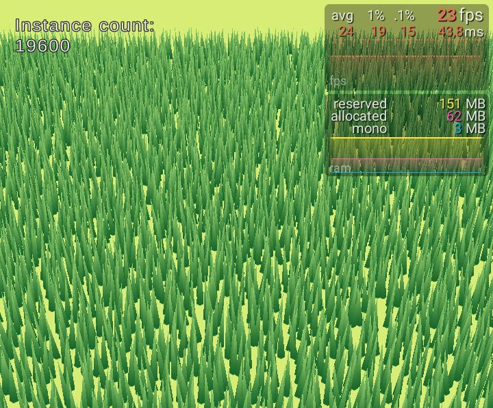 Делаем траву в Unity при помощи GPU Instancing - 6