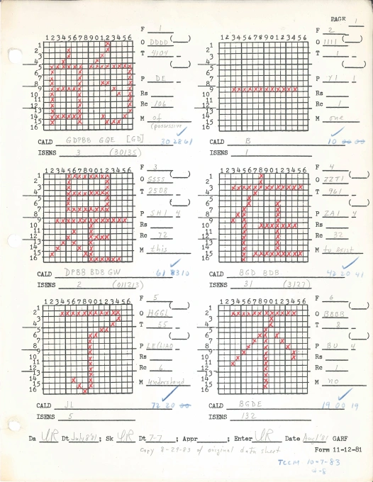 Черновые растровые изображения китайского шрифта Sinotype III, подготовленные до оцифровки. Фото из архива Луи Розенблюма, Специальная коллекция Стэнфордского университета