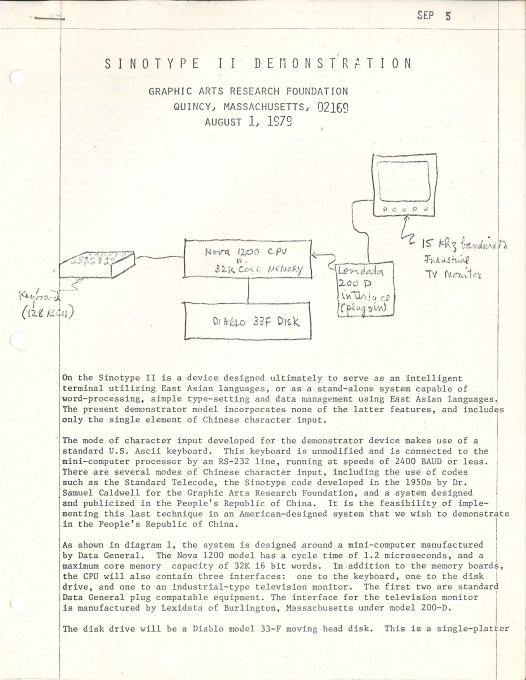 Диаграмма, показывающая конфигурацию системы Sinotype II, работающей на процессоре Nova 1200. Кредиты изображений: Документы Луи Розенблюма, Специальные коллекции Стэнфордского университета