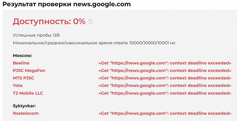 Роскомнадзор заблокировал сервис Google Новости на территории России
