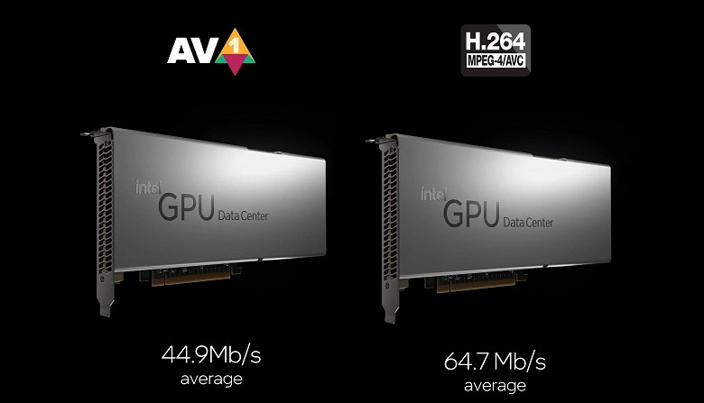 Intel пока не может выпустить настольные видеокарты, но показала, куда ещё может потратить новые GPU. Компания рассказала об Arctic Sound-M