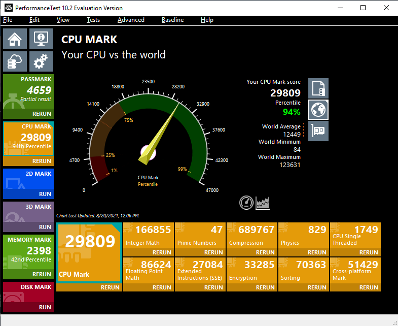 Замеряем зависимость производительности процессора AMD EPYC 7551 от установленной памяти - 11