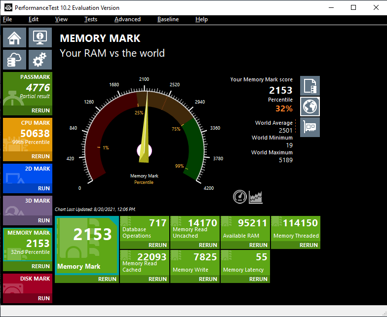 Замеряем зависимость производительности процессора AMD EPYC 7551 от установленной памяти - 19