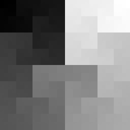 Визуализации кривой Гильберта размером 256x256. Чем позже кривая посещает пиксели — тем светлее они становятся