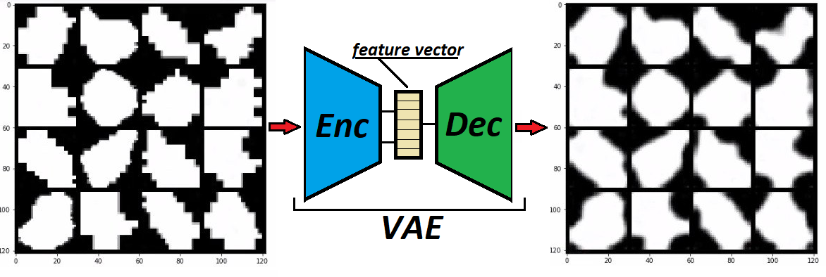 Трекинг без разметки или как следить за тысячами пузырьков на производстве - 11 Трекинг без разметки или как следить за тысячами пузырьков на производстве - 11