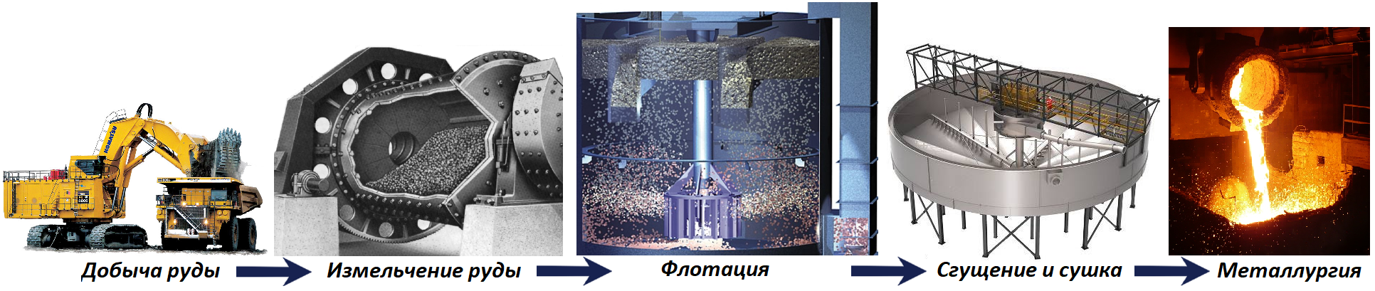 Трекинг без разметки или как следить за тысячами пузырьков на производстве - 2 Трекинг без разметки или как следить за тысячами пузырьков на производстве - 2