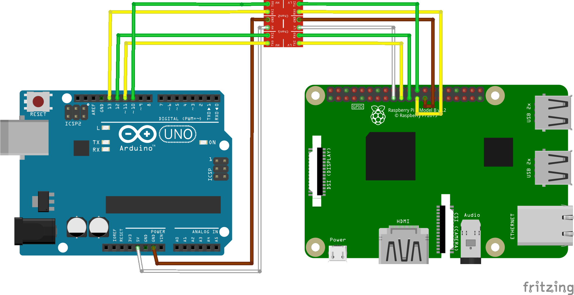 Обмен данными по SPI между Raspberry Pi и Arduino - 1