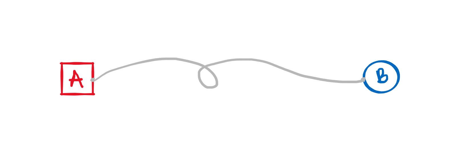 А серая линия — Ethernet-кабель