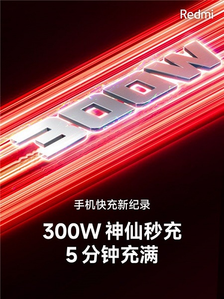Xiaomi уже готова к массовому производству 300-ваттной зарядки для смартфонов