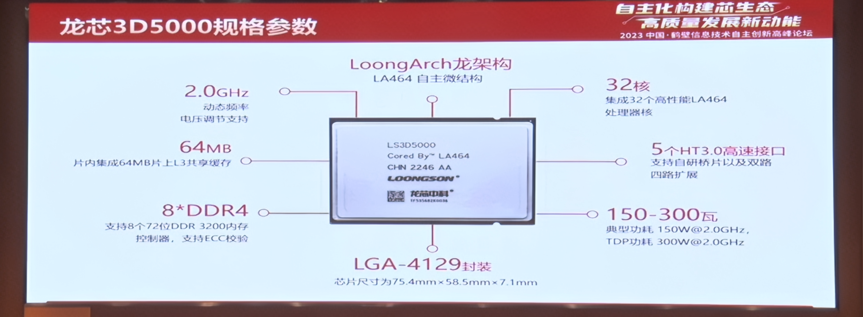 Loongson 3D5000: архитектура и возможности 32-ядерного серверного процессора из Китая - 2