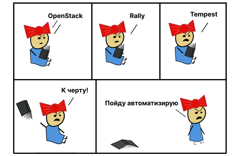 Как мы автоматизировали тестирование OpenStack с помощью Rally и Tempest - 1
