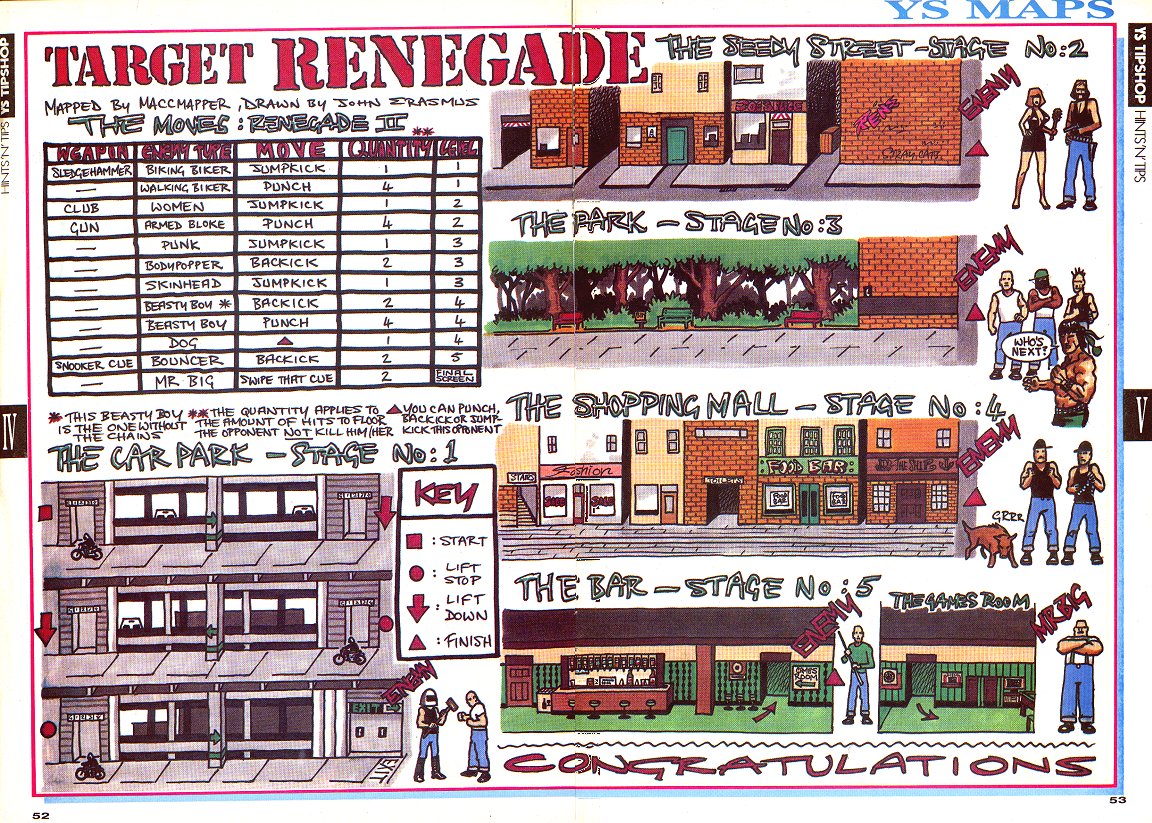 Родом из Японии. История серии 8-битных игр Renegade и Target: Renegade - 13
