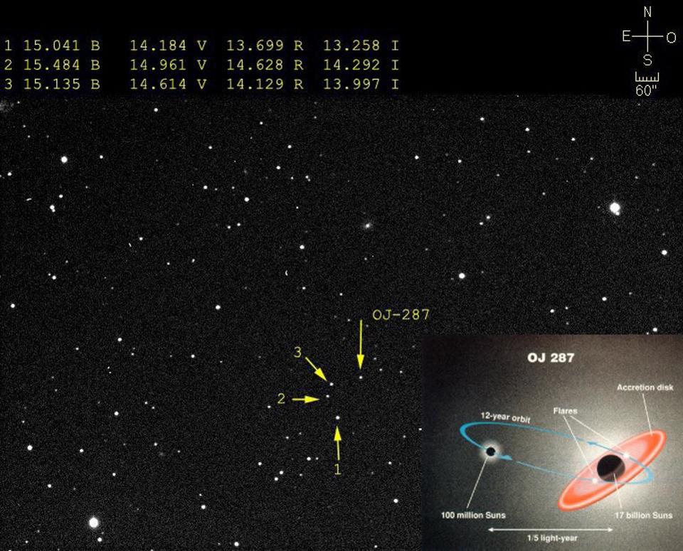 Самые мощные выбросы энергии во Вселенной после Большого взрыва - 1 Самые мощные выбросы энергии во Вселенной после Большого взрыва - 1